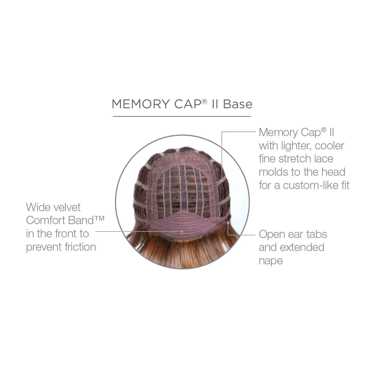 Always by Raquel Welch (Basic Cap Wig)
