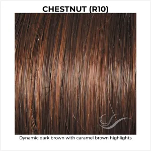 Stop Traffic by Raquel Welch (Basic Cap-Mono Crown Wig)