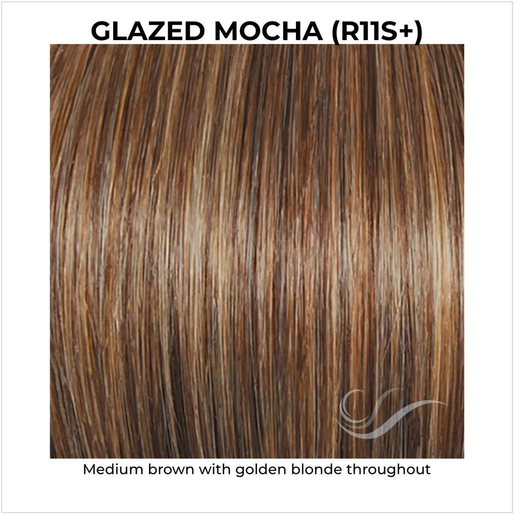 Stop Traffic by Raquel Welch (Basic Cap-Mono Crown Wig)