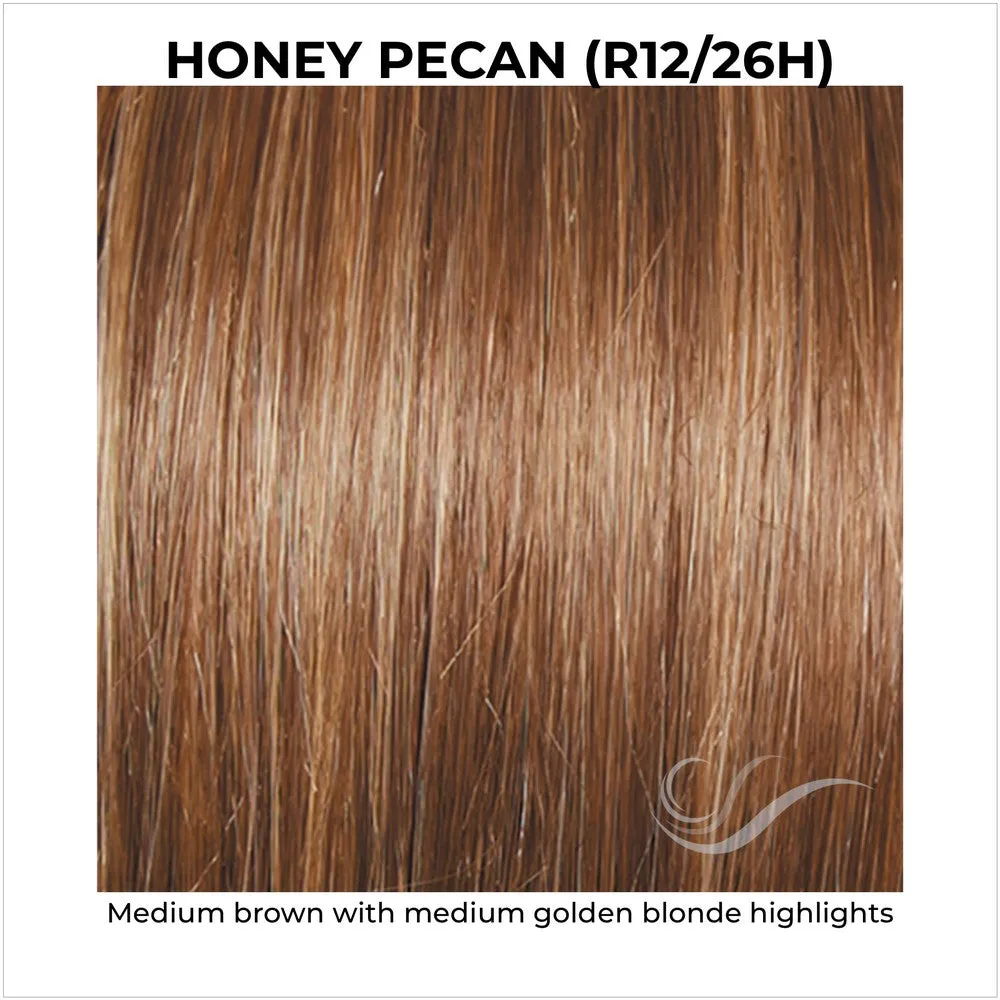 Stop Traffic by Raquel Welch (Basic Cap-Mono Crown Wig)